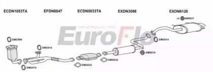 Глушитель EuroFlo DNQX20 2004